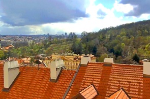 Área de Mala Strana (resumen). Cámaras web de Praga